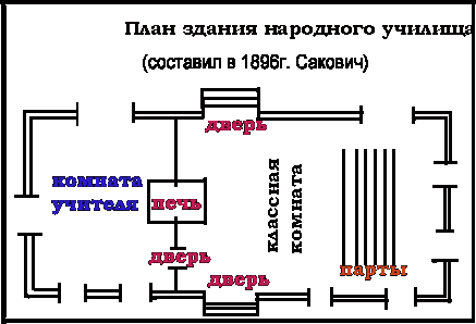 Изображения.